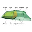 画像3: HILLEBERG ヒルバーグ ナロ2GT レッド (3)